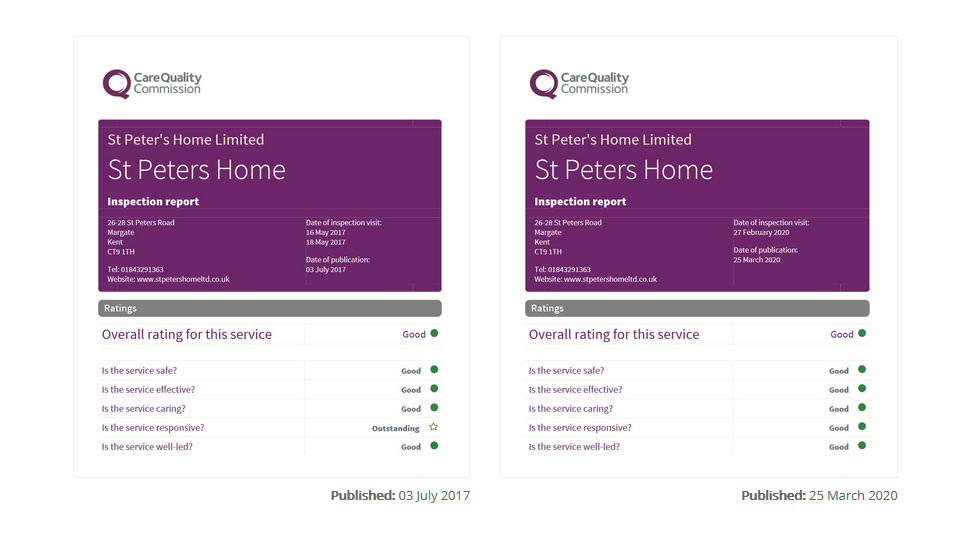 Image of St Peter's Home CQC reports